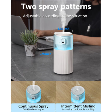 Rechargable Car Aromatherapy Diffuser