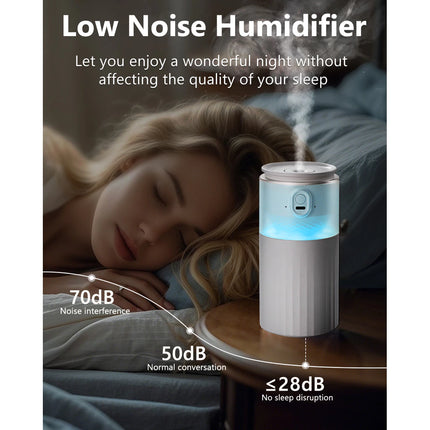 Rechargable Car Aromatherapy Diffuser