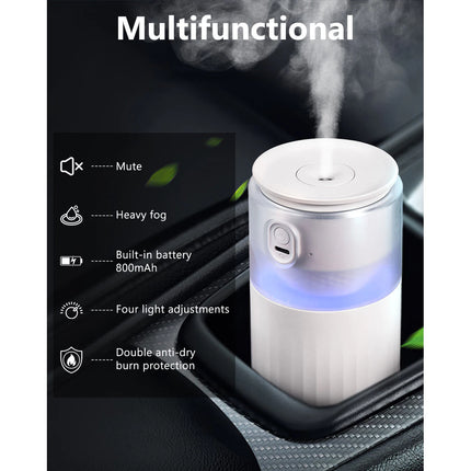 Rechargable Car Aromatherapy Diffuser